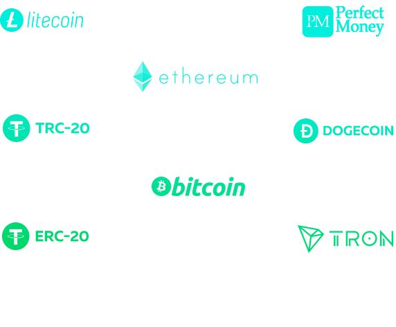 payment methods
